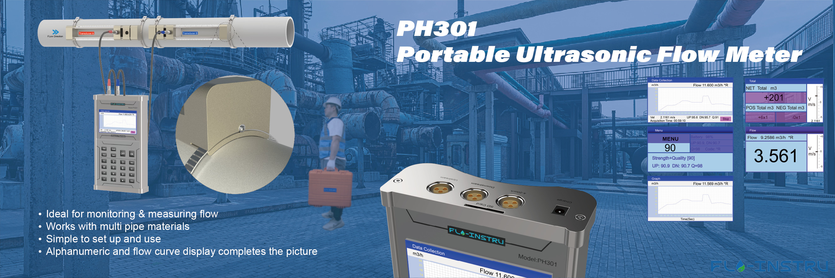 Calidad Abrazadera-en flujómetro ultrasónico Fábrica